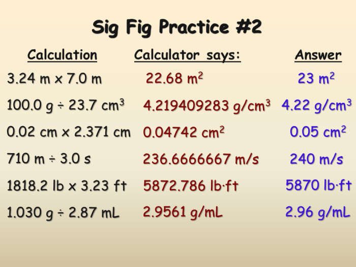 Sig fig examples