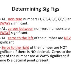 Sig figs