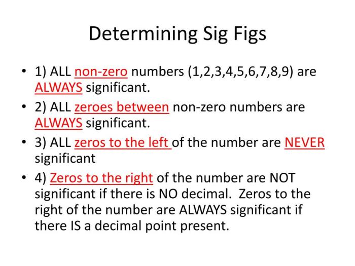 Sig figs