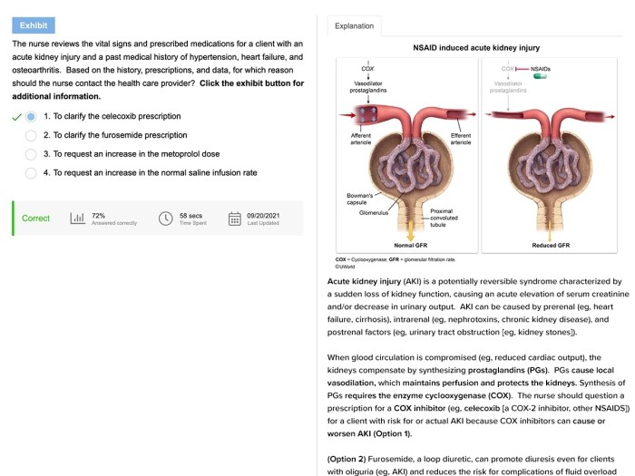 Nclex questions acute kidney injury