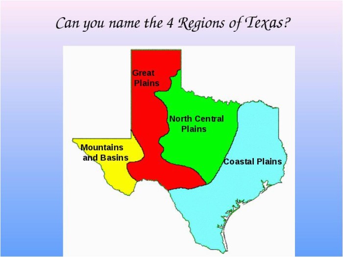 Texas regions major project grade trips field discover box bob fourth mcandrew hi