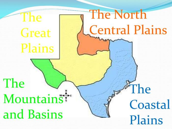 Texas map with four regions