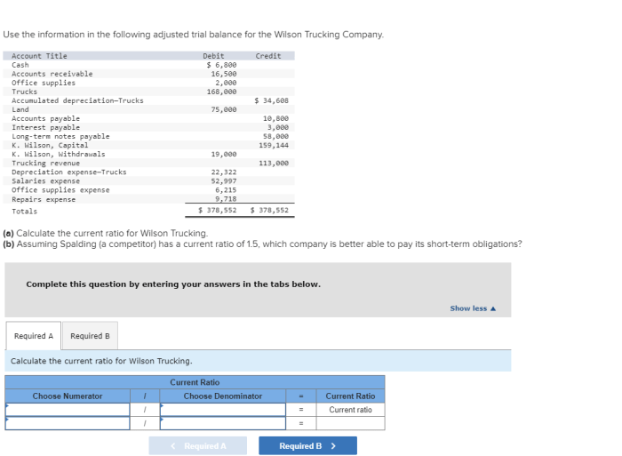 Calculate the current ratio for wilson trucking