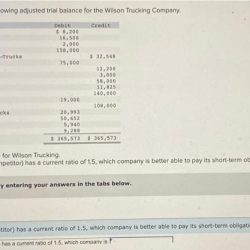 Calculate the current ratio for wilson trucking