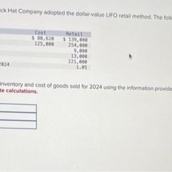 Using the dollar value lifo retail method for inventory