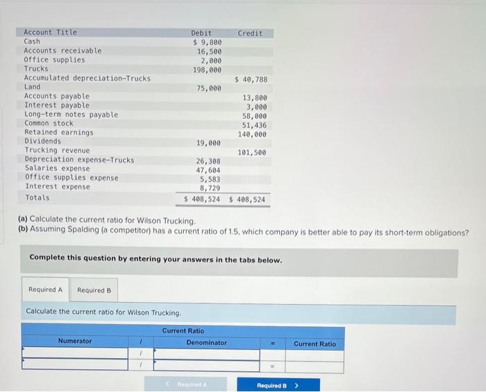 Calculate the current ratio for wilson trucking