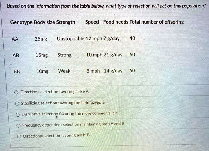 Fitness trade off refers to selection favoring which genotype