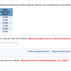 Collected controller industries analyzing expense transcribed