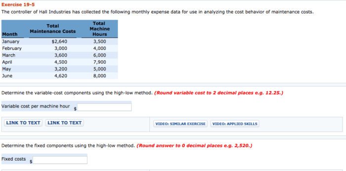 Collected controller industries analyzing expense transcribed