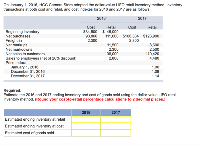 Using the dollar value lifo retail method for inventory